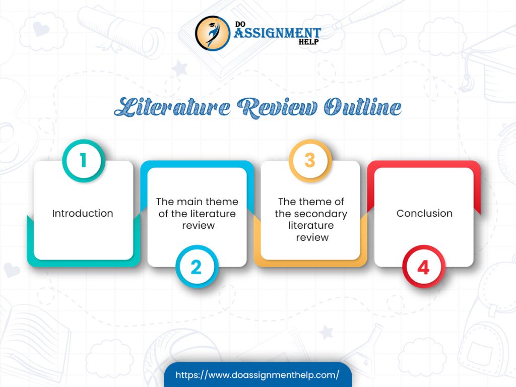 Literature Review Outline