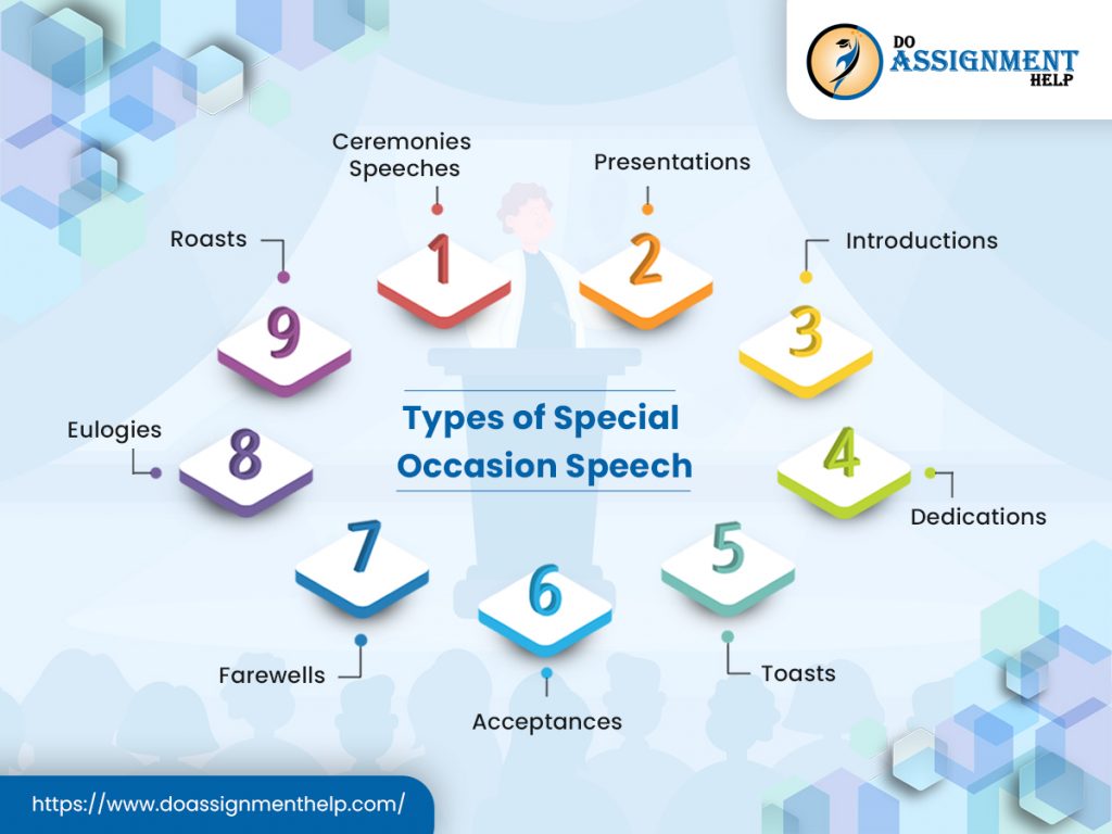 Types of Special Occasion Speech